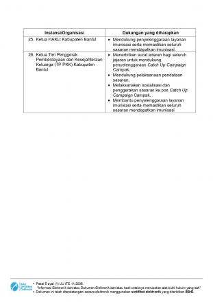 KLB Campak Tahun 2026 5